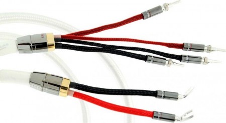Atlas Cables