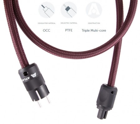 Atlas Cables EOS Superior nettkabel 1,5 meter